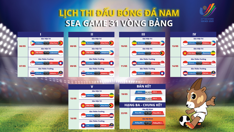 Lịch trực tiếp bóng đá Seagame 31 - Bóng đá Nam